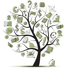 represion financiera